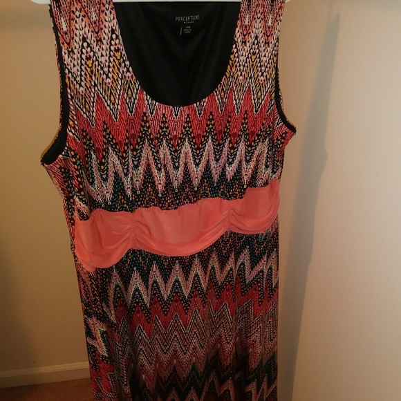 Dresses - Picture 3 of 8